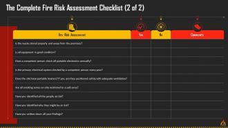 Essential Fire Safety Checklists Training Ppt Captivating Content Ready