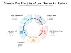 Essential five principles of lean service architecture