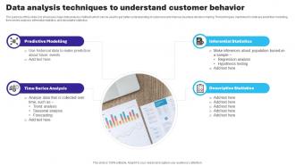 Essential Guide To Database Marketing Data Analysis Techniques To Understand Customer Behavior MKT SS V
