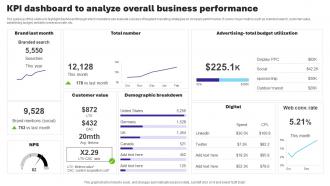 Essential Guide To Database Marketing Kpi Dashboard To Analyze Overall Business Performance MKT SS V