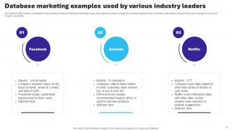 Essential Guide To Database Marketing Powerpoint Presentation Slides MKT CD V Engaging Idea
