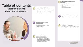 Essential Guide To Direct Marketing Powerpoint Presentation Slides MKT CD V Engaging Colorful