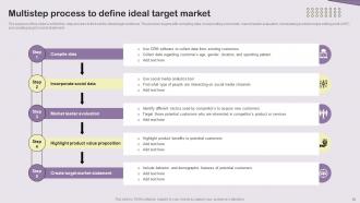 Essential Guide To Direct Marketing Powerpoint Presentation Slides MKT CD V Ideas Impressive