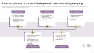 Essential Guide To Direct Marketing Powerpoint Presentation Slides MKT CD V Downloadable Interactive