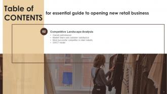 Essential Guide To Opening New Retail Business Complete Deck Impactful Good
