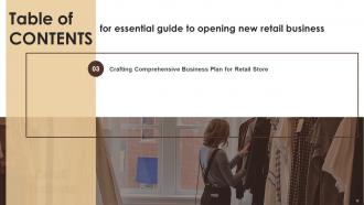 Essential Guide To Opening New Retail Business Complete Deck Designed Good