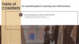 Essential Guide To Opening New Retail Business Complete Deck Appealing Good