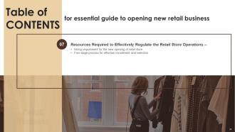 Essential Guide To Opening New Retail Business Complete Deck Graphical Good
