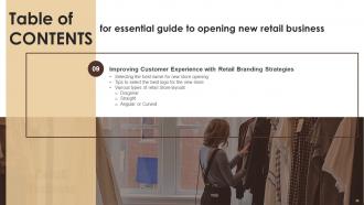 Essential Guide To Opening New Retail Business Complete Deck Template Unique