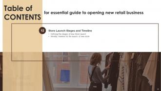 Essential Guide To Opening New Retail Business Complete Deck Customizable Unique