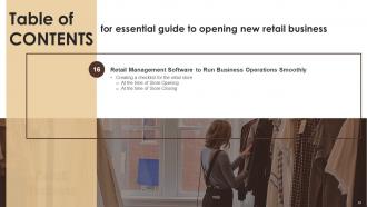 Essential Guide To Opening New Retail Business Complete Deck Adaptable Unique