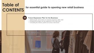 Essential Guide To Opening New Retail Business Complete Deck Images Content Ready