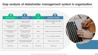 Essential Guide To Stakeholder Management Powerpoint Presentation Slides PM CD Captivating Template