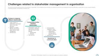 Essential Guide To Stakeholder Management Powerpoint Presentation Slides PM CD Aesthatic Template