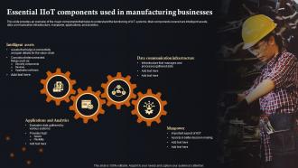 Essential IIoT Components Used In IoT Solutions In Manufacturing Industry IoT SS