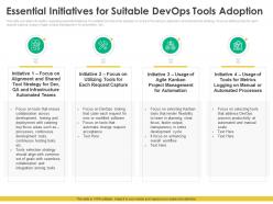 Essential initiatives for suitable devops tools adoption steps choose right devops tools it