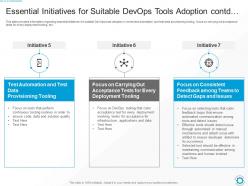 Essential initiatives for suitable devops tools adoption tests ways to select suitable devops tools it