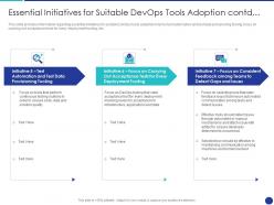 Essential initiatives for suitable devops tools selection process it ppt background