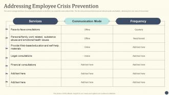 Essential Initiatives To Safeguard Addressing Employee Crisis Prevention