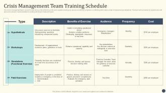 Essential Initiatives To Safeguard Crisis Management Team Training Schedule