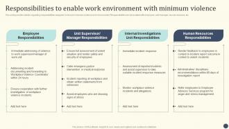 Essential Initiatives To Safeguard Responsibilities To Enable Work Environment With Minimum Violence