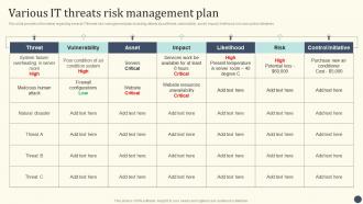 Essential Initiatives To Safeguard Various It Threats Risk Management Plan