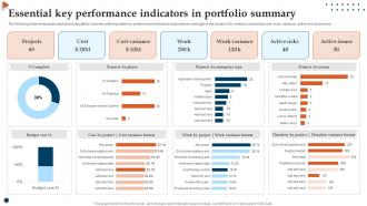 Essential Key Performance Indicators In Portfolio Summary