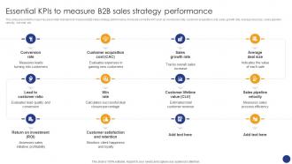 Essential KPIs To Measure B2B Sales Comprehensive Guide For Various Types Of B2B Sales Approaches SA SS