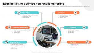 Essential KPIs To Optimize Non Functional Testing