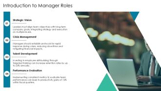 Essential Manager Roles And Responsibilities PPT Presentation AT Images