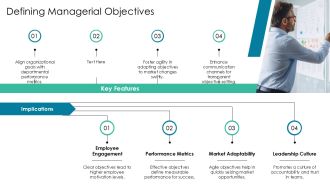 Essential Manager Roles And Responsibilities PPT Presentation AT Editable