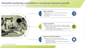 Essential Marketing Capabilities To Accelerate Business Growth Guide For Integrating Technology Strategy SS V