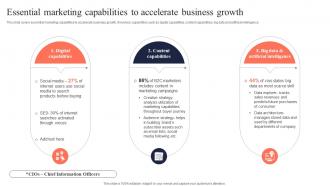 Essential Marketing Capabilities To Accelerate Mis Integration To Enhance Marketing Services MKT SS V