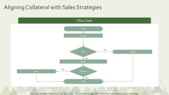 Essential Marketing Collateral For Success PPT Information AT Multipurpose Colorful