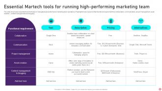 Essential Martech Tools For Running High Performing Marketing Team