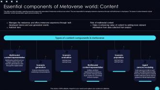 Essential Metaverse World Content Unveiling Opportunities Associated With Metaverse World AI SS V