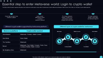 Essential Metaverse World Crypto Wallet Unveiling Opportunities Associated With Metaverse World AI SS V