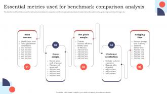 Essential Metrics Used For Benchmark Comparison Analysis