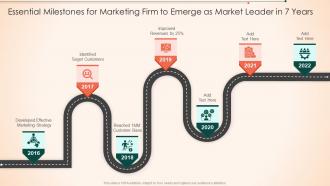 Essential Milestones For Marketing Firm To Emerge As Market Leader In 7 Years
