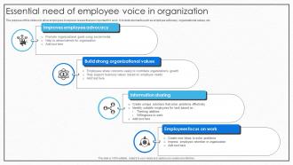 Essential Need Of Employee Voice In Organization