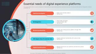 Essential Needs Of Digital Experience Platforms