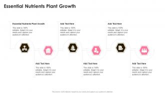 Essential Nutrients Plant Growth In Powerpoint And Google Slides Cpb
