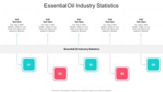 Essential Oil Industry Statistics In Powerpoint And Google Slides Cpb