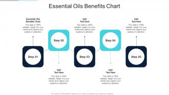 Essential Oils Benefits Chart In Powerpoint And Google Slides Cpb