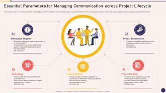 Essential Parameters For Managing Communication Project Managers Playbook