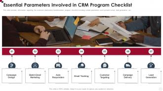 Essential Parameters Involved In CRM Program Checklist How To Improve Customer Service Toolkit