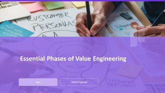 Essential Phases Of Value Engineering PPT Presentation AT
