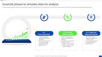 Essential Phases To Simulate Data For Analysis Unlocking The Power Of Prescriptive Data Analytics SS
