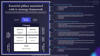 Essential Pillars Associated With It Strategy Framework IT Cost Optimization And Management Strategy SS