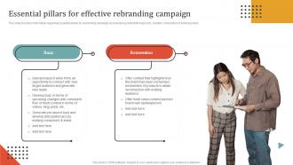 Essential Pillars For Effective Rebranding Campaign Ppt Summary Slide Download